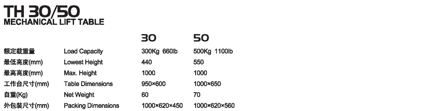 機(jī)械平臺(tái)車(chē) TH30/50