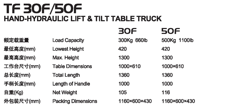 傾斜平臺(tái)車 TF 30F/50F