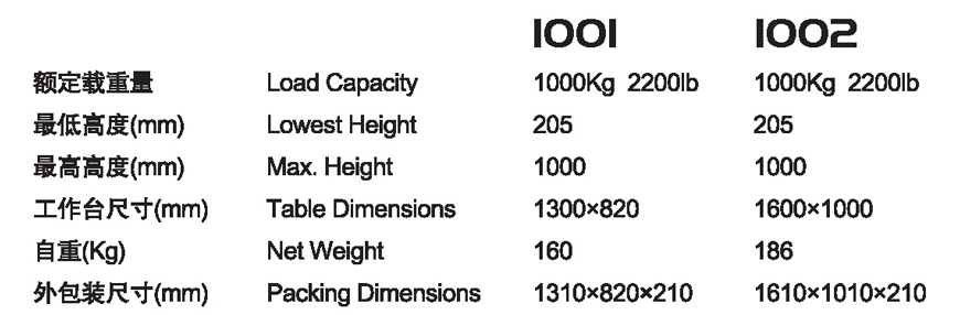 固定電動(dòng)升降平臺(tái) ET 1001/1002